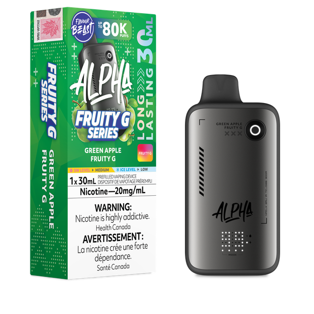 Flavour Beast Alpha