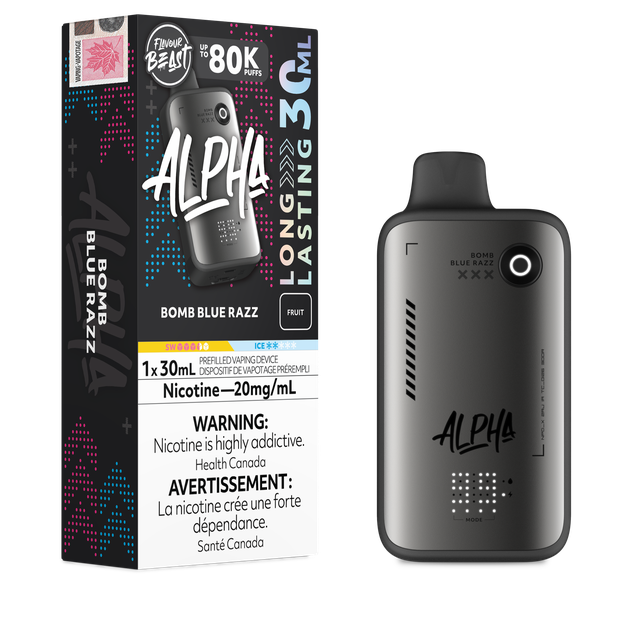 Flavour Beast Alpha