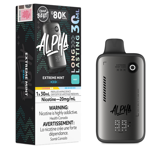 Flavour Beast Alpha