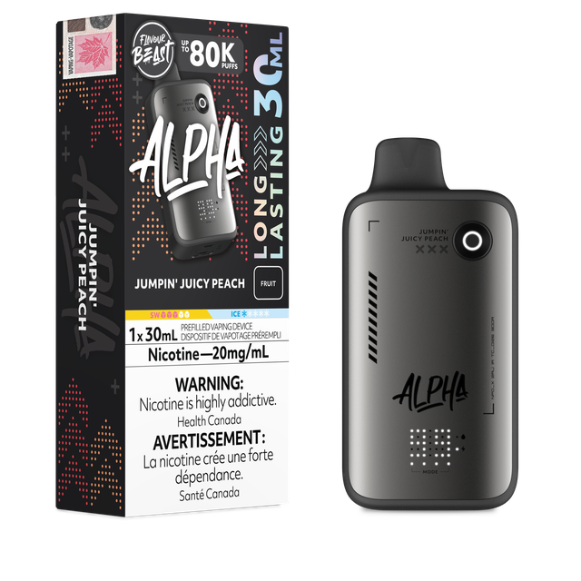 Flavour Beast Alpha