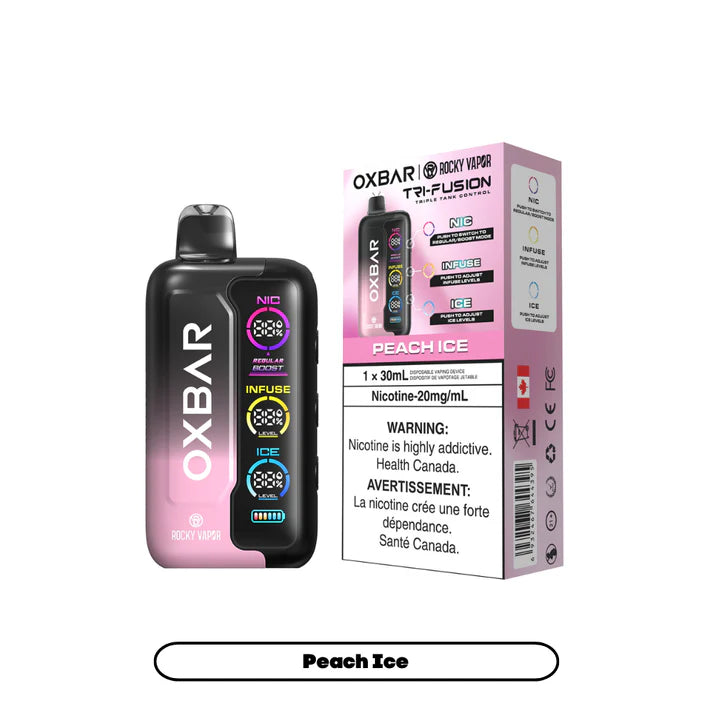 Oxbar Tri Fusion