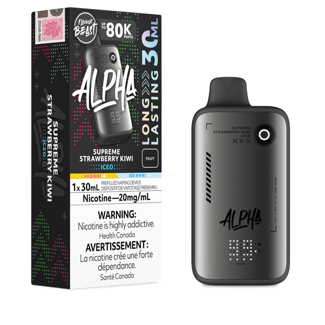 Flavour Beast Alpha