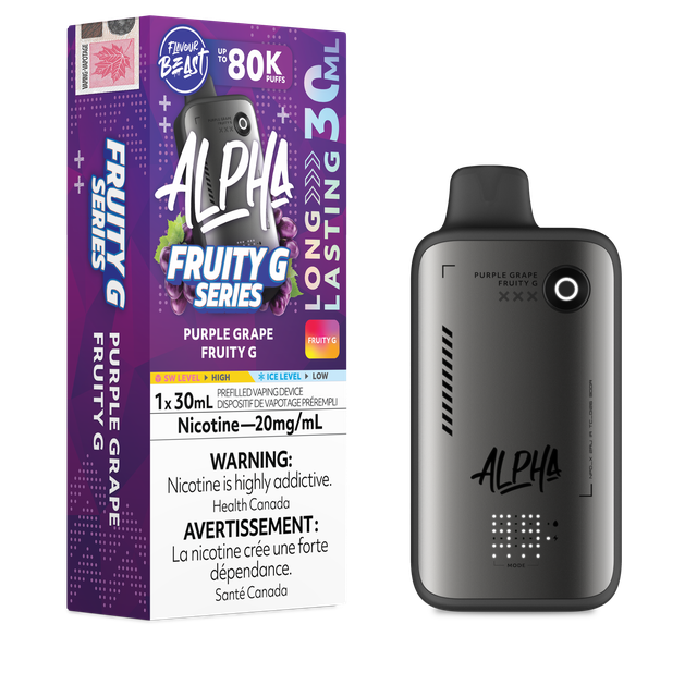 Flavour Beast Alpha