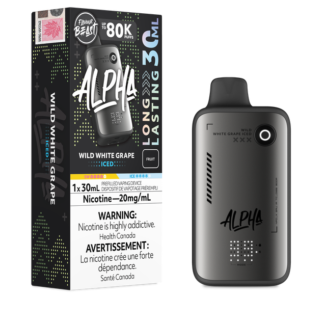 Flavour Beast Alpha