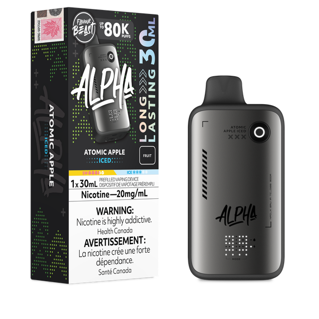 Flavour Beast Alpha