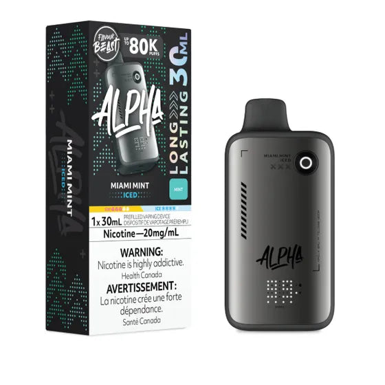 Flavour Beast Alpha