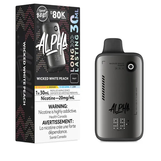 Flavour Beast Alpha