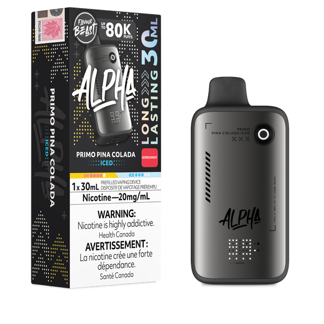 Flavour Beast Alpha